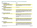 Quality assurance of medicines terminology database