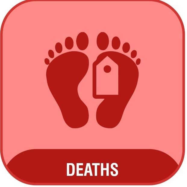 4COVIDDeathCase