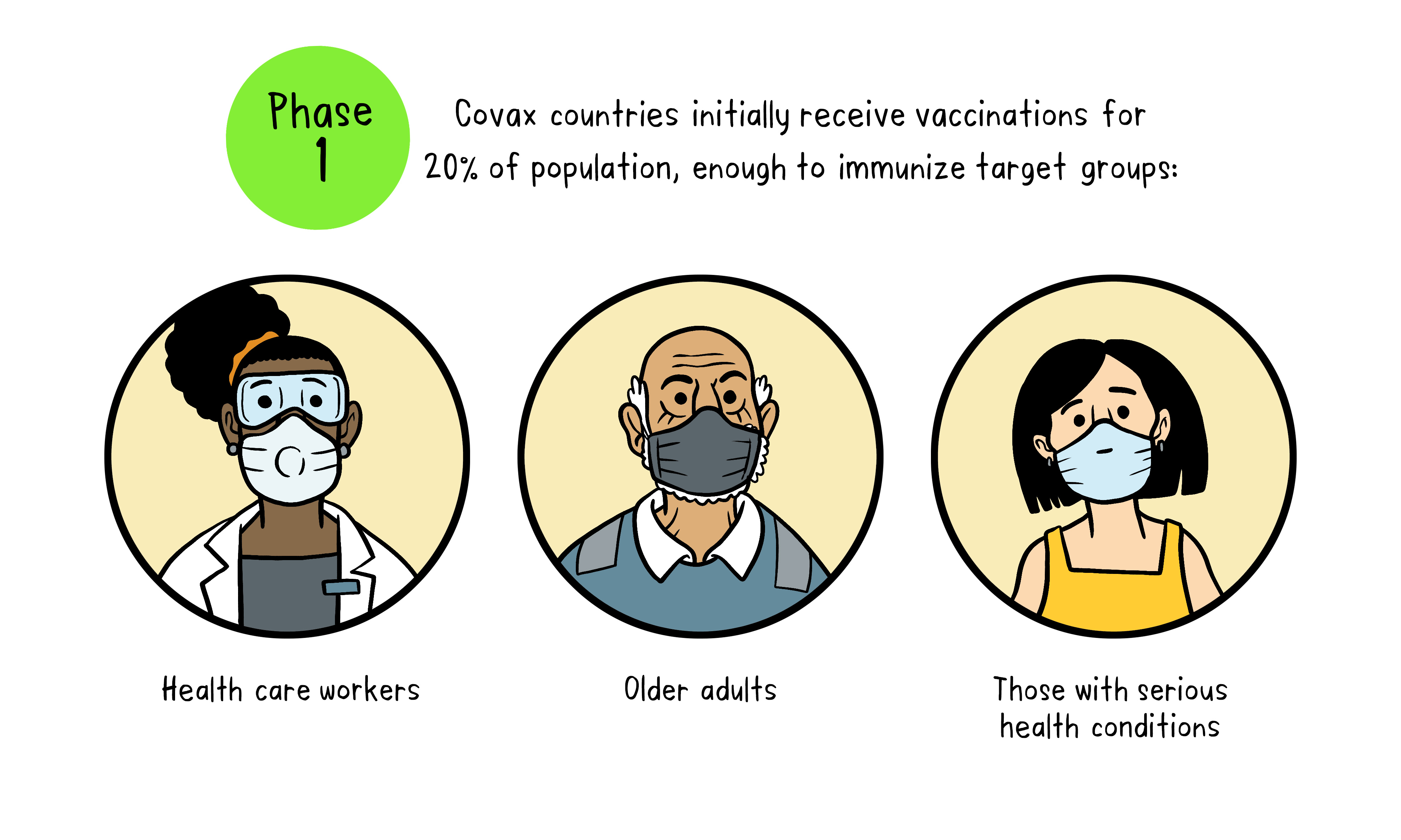 Vaccines Topics Five images 01 v2