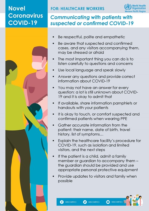 Communicating with patients with suspected or confirmed COVID-19