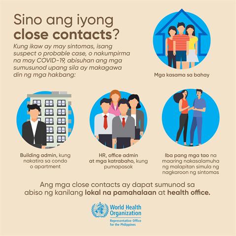 Infographic visualising the recommended advice.